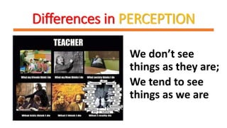 Differences in PERCEPTION
We don’t see
things as they are;
We tend to see
things as we are
 