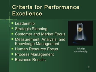 2222
Criteria for PerformanceCriteria for Performance
ExcellenceExcellence
 LeadershipLeadership
 Strategic PlanningStrategic Planning
 Customer and Market FocusCustomer and Market Focus
 Measurement, Analysis, andMeasurement, Analysis, and
Knowledge ManagementKnowledge Management
 Human Resource FocusHuman Resource Focus
 Process ManagementProcess Management
 Business ResultsBusiness Results
Baldrige
Award trophy
 