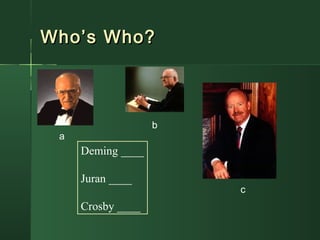 Who’s Who?Who’s Who?
a
b
c
Deming ____
Juran ____
Crosby ____
 