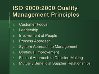 ISO 9000:2000 QualityISO 9000:2000 Quality
Management PrinciplesManagement Principles
1.1. Customer FocusCustomer Focus
2.2. LeadershipLeadership
3.3. Involvement of PeopleInvolvement of People
4.4. Process ApproachProcess Approach
5.5. System Approach to ManagementSystem Approach to Management
6.6. Continual ImprovementContinual Improvement
7.7. Factual Approach to Decision MakingFactual Approach to Decision Making
8.8. Mutually Beneficial Supplier RelationshipsMutually Beneficial Supplier Relationships
 