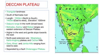 Ch 2 Physical Features of India 1.pptx.pdf