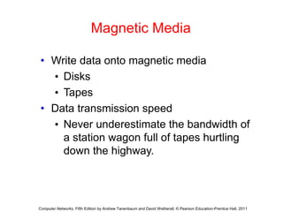 Magnetic Media 
• Write data onto magnetic media 
• Disks 
• Tapes 
• Data transmission speed 
• Never underestimate the bandwidth of 
a station wagon full of tapes hurtling 
down the highway. 
Computer Networks, Fifth Edition by Andrew Tanenbaum and David Wetherall, © Pearson Education-Prentice Hall, 2011 
 