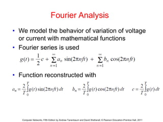 Fourier Analysis 
• We model the behavior of variation of voltage 
or current with mathematical functions 
• Fourier series is used 
• Function reconstructed with 
Computer Networks, Fifth Edition by Andrew Tanenbaum and David Wetherall, © Pearson Education-Prentice Hall, 2011 
 