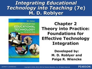 Copyright © 2016, 2013, 2010 by Pearson Education, Inc. All Rights Reserved
Integrating Educational
Technology into Teaching (7e)
M. D. Roblyer
Chapter 2
Theory into Practice:
Foundations for
Effective Technology
Integration
Developed by:
M. D. Roblyer and
Paige R. Wiencke
 