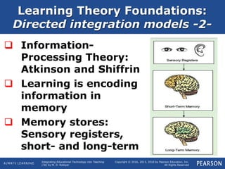 Integrating Educational Technology into Teaching
(7e) by M. D. Roblyer
Copyright © 2016, 2013, 2010 by Pearson Education, Inc.
All Rights Reserved
 Information-
Processing Theory:
Atkinson and Shiffrin
 Learning is encoding
information in
memory
 Memory stores:
Sensory registers,
short- and long-term
Learning Theory Foundations:
Directed integration models -2-
 