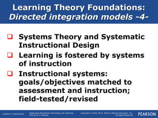 Integrating Educational Technology into Teaching
(7e) by M. D. Roblyer
Copyright © 2016, 2013, 2010 by Pearson Education, Inc.
All Rights Reserved
 Systems Theory and Systematic
Instructional Design
 Learning is fostered by systems
of instruction
 Instructional systems:
goals/objectives matched to
assessment and instruction;
field-tested/revised
Learning Theory Foundations:
Directed integration models -4-
 