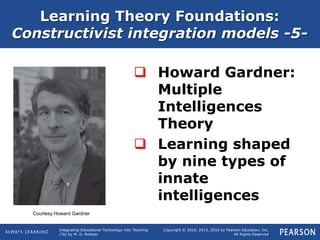 Integrating Educational Technology into Teaching
(7e) by M. D. Roblyer
Copyright © 2016, 2013, 2010 by Pearson Education, Inc.
All Rights Reserved
Learning Theory Foundations:
Constructivist integration models -5-
 Howard Gardner:
Multiple
Intelligences
Theory
 Learning shaped
by nine types of
innate
intelligences
Courtesy Howard Gardner
 