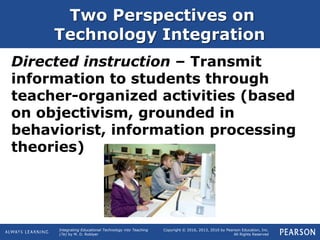 Integrating Educational Technology into Teaching
(7e) by M. D. Roblyer
Copyright © 2016, 2013, 2010 by Pearson Education, Inc.
All Rights Reserved
Two Perspectives on
Technology Integration
Directed instruction – Transmit
information to students through
teacher-organized activities (based
on objectivism, grounded in
behaviorist, information processing
theories)
 