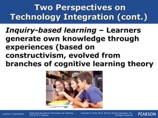 Integrating Educational Technology into Teaching
(7e) by M. D. Roblyer
Copyright © 2016, 2013, 2010 by Pearson Education, Inc.
All Rights Reserved
Two Perspectives on
Technology Integration (cont.)
Inquiry-based learning – Learners
generate own knowledge through
experiences (based on
constructivism, evolved from
branches of cognitive learning theory
 