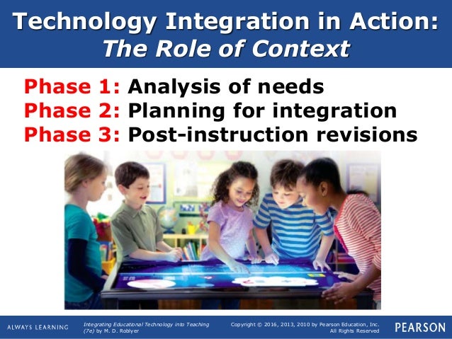 integrating educational technology into the