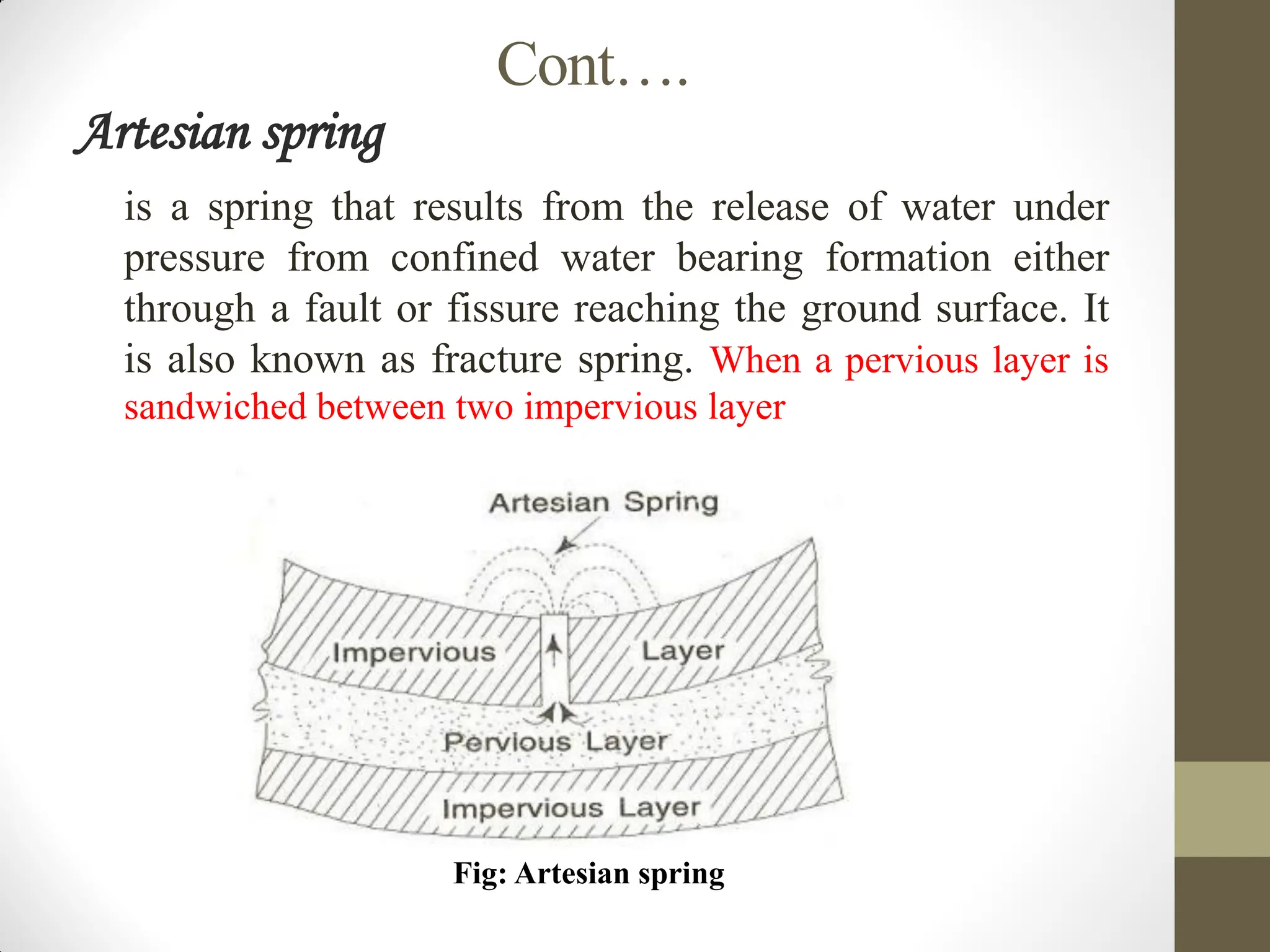 Cont….
Artesian spring
 is a spring that results from the release of water under
pressure from confined water bearing formation either
through a fault or fissure reaching the ground surface. It
is also known as fracture spring. When a pervious layer is
sandwiched between two impervious layer
Fig: Artesian spring
 