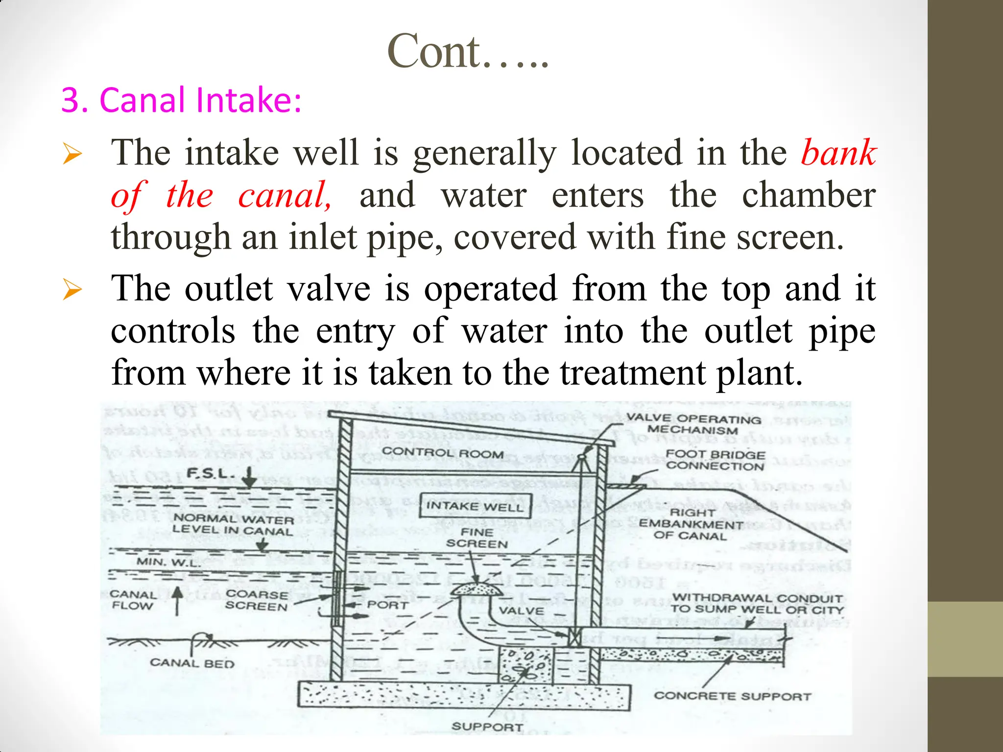 Cont…..
3. Canal Intake:
 The intake well is generally located in the bank
of the canal, and water enters the chamber
through an inlet pipe, covered with fine screen.
 The outlet valve is operated from the top and it
controls the entry of water into the outlet pipe
from where it is taken to the treatment plant.
 
