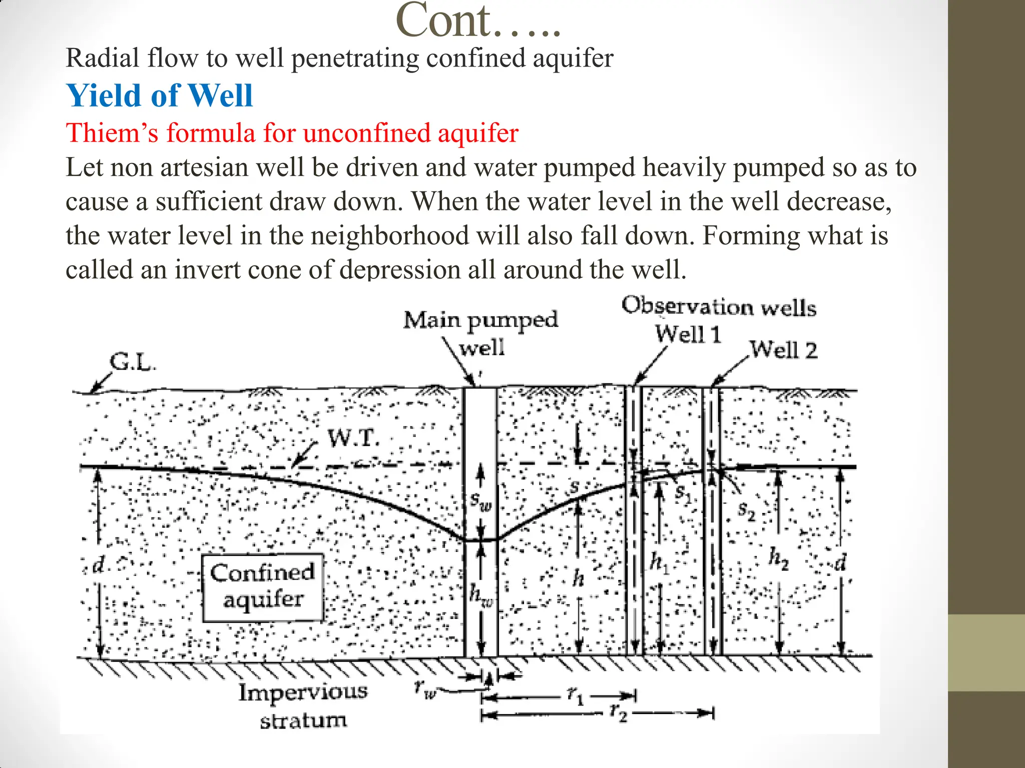 Cont…..
Radial flow to well penetrating confined aquifer
Yield of Well
Thiem’s formula for unconfined aquifer
Let non artesian well be driven and water pumped heavily pumped so as to
cause a sufficient draw down. When the water level in the well decrease,
the water level in the neighborhood will also fall down. Forming what is
called an invert cone of depression all around the well.
 