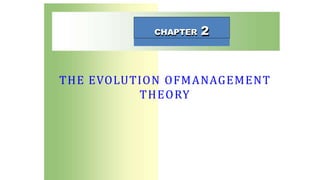 1-53
THE EVOLUTION OFMANAGEMENT
THEORY
CHAPTER 2
 