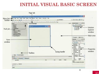 INITIAL VISUAL BASIC SCREEN
4
 