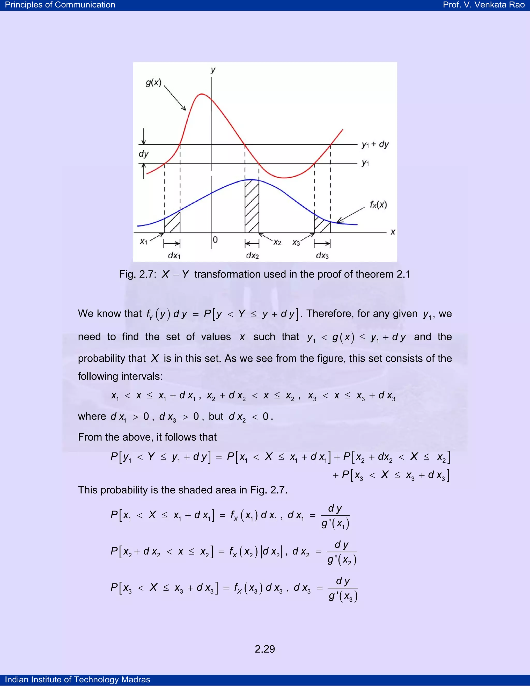Principles of Communication

Prof. V. Venkata Rao

Fig. 2.7: X − Y transformation used in the proof of theorem 2.1
We know that fY ( y ) d y = P [ y < Y ≤ y + d y ] . Therefore, for any given y 1 , we
need to find the set of values x such that y1 < g ( x ) ≤ y1 + d y and the
probability that X is in this set. As we see from the figure, this set consists of the
following intervals:
x1 < x ≤ x1 + d x1 , x2 + d x2 < x ≤ x2 , x3 < x ≤ x3 + d x3

where d x1 > 0 , d x3 > 0 , but d x2 < 0 .
From the above, it follows that

P [ y1 < Y ≤ y1 + d y ] = P [ x1 < X ≤ x1 + d x1 ] + P [ x2 + dx2 < X ≤ x2 ]

+ P [ x3 < X ≤ x 3 + d x3 ]
This probability is the shaded area in Fig. 2.7.
P [ x1 < X ≤ x1 + d x1 ] = f X ( x1 ) d x1 , d x1 =

dy
g ' ( x1 )

P [ x2 + d x2 < x ≤ x2 ] = f X ( x2 ) d x2 , d x2 =

dy
g ' ( x2 )

P [ x3 < X ≤ x3 + d x 3 ] = f X ( x 3 ) d x3 , d x 3 =

dy
g ' ( x3 )

2.29
Indian Institute of Technology Madras

 