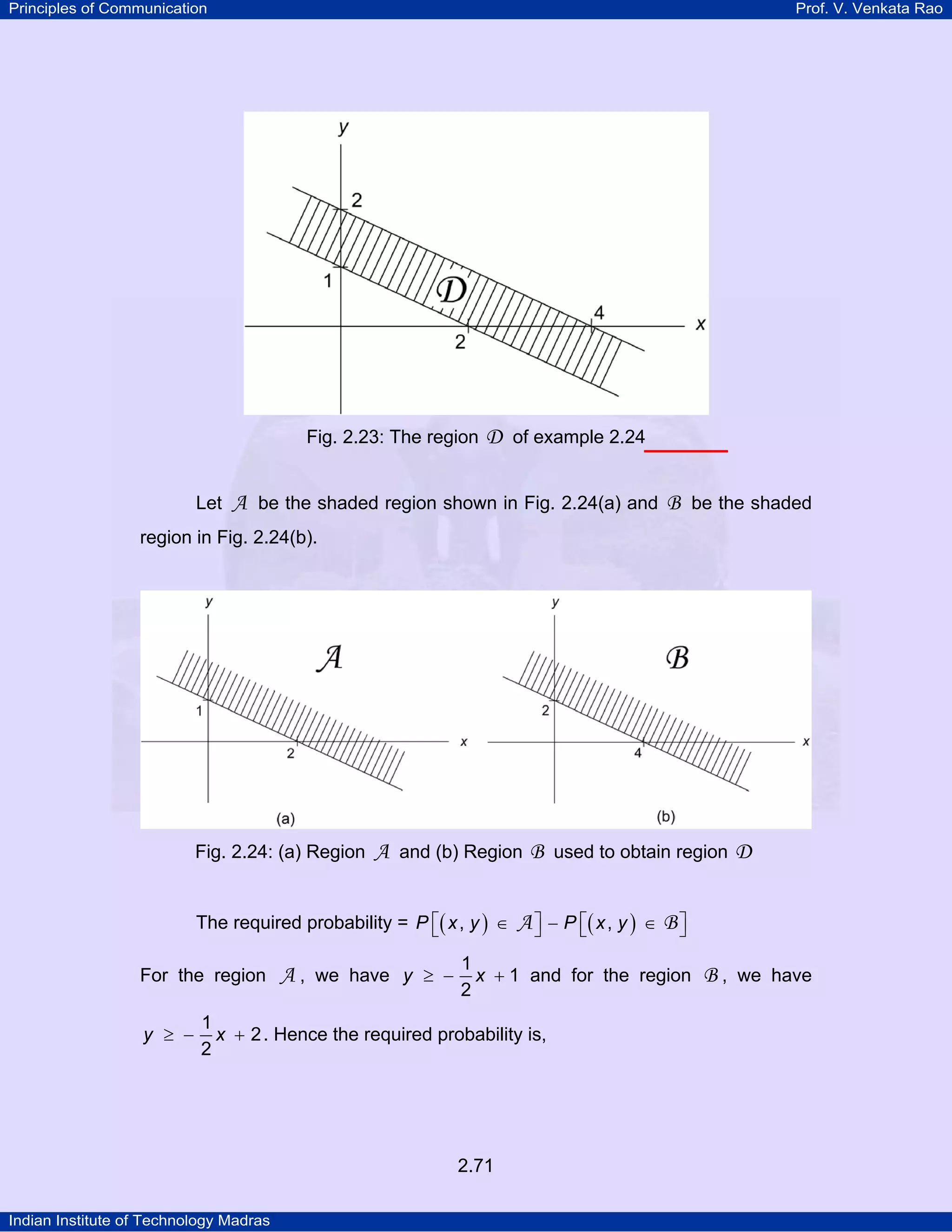 Principles of Communication

Prof. V. Venkata Rao

Fig. 2.23: The region

Let

D of example 2.24

A be the shaded region shown in Fig. 2.24(a) and B be the shaded

region in Fig. 2.24(b).

Fig. 2.24: (a) Region

A and (b) Region B used to obtain region D

The required probability = P ⎡( x , y ) ∈
⎣
For the region
y ≥ −

A ⎤ − P ⎡( x , y ) ∈ B ⎤
⎦
⎣
⎦

1
2

A , we have y ≥ − x + 1 and for the region B , we have

1
x + 2 . Hence the required probability is,
2

2.71
Indian Institute of Technology Madras

 