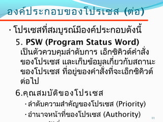 11
องค์ประกอบของโปรเซส (ต่อ)
•โปรเซสที่สมบูรณ์มีองค์ประกอบดังนี้
5. PSW (Program Status Word)
เป็นตัวควบคุมลำาดับการ เอ็กซิคิวต์คำาสั่ง
ของโปรเซส และเก็บข้อมูลเกี่ยวกับสถานะ
ของโปรเซส ที่อยู่ของคำาสั่งที่จะเอ็กซิคิวต์
ต่อไป
6.คุณสมบัติของโปรเซส
•ลำาดับความสำาคัญของโปรเซส (Priority)
•อำานาจหน้าที่ของโปรเซส (Authority)
 