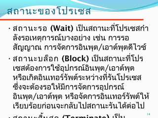 14
สถำนะของโปรเซส
•สถำนะรอ (Wait) เป็นสถำนะที่โปรเซสกำำ
ลังรอเหตุกำรณ์บำงอย่ำง เช่น กำรรอ
สัญญำณ กำรจัดกำรอินพุต/เอำต์พุตดีไวซ์
•สถำนะบล็อก (Block) เป็นสถำนะที่โปร
เซสต้องกำรใช้อุปกรณ์อินพุต/เอำต์พุต
หรือเกิดอินเทอร์รัพต์ระหว่ำงที่รันโปรเซส
ซึ่งจะต้องรอให้มีกำรจัดกำรอุปกรณ์
อินพุต/เอำต์พุต หรือจัดกำรอินเทอร์รัพต์ให้
เรียบร้อยก่อนจะกลับไปสถำนะรันได้ต่อไป
 