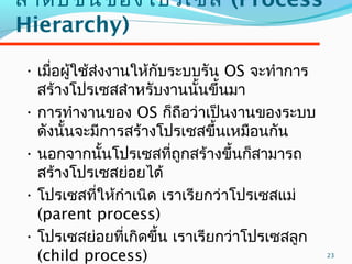23
ลำำดับชั้นของโปรเซส (Process
Hierarchy)
• เมื่อผู้ใช้ส่งงำนให้กับระบบรัน OS จะทำำกำร
สร้ำงโปรเซสสำำหรับงำนนั้นขึ้นมำ
• กำรทำำงำนของ OS ก็ถือว่ำเป็นงำนของระบบ
ดังนั้นจะมีกำรสร้ำงโปรเซสขึ้นเหมือนกัน
• นอกจำกนั้นโปรเซสที่ถูกสร้ำงขึ้นก็สำมำรถ
สร้ำงโปรเซสย่อยได้
• โปรเซสที่ให้กำำเนิด เรำเรียกว่ำโปรเซสแม่
(parent process)
• โปรเซสย่อยที่เกิดขึ้น เรำเรียกว่ำโปรเซสลูก
(child process)
 