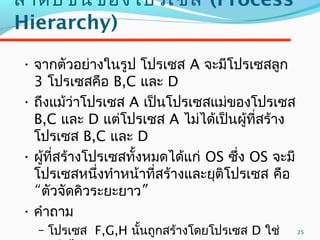 25
ลำำดับชั้นของโปรเซส (Process
Hierarchy)
• จำกตัวอย่ำงในรูป โปรเซส A จะมีโปรเซสลูก
3 โปรเซสคือ B,C และ D
• ถึงแม้ว่ำโปรเซส A เป็นโปรเซสแม่ของโปรเซส
B,C และ D แต่โปรเซส A ไม่ได้เป็นผู้ที่สร้ำง
โปรเซส B,C และ D
• ผู้ที่สร้ำงโปรเซสทั้งหมดได้แก่ OS ซึ่ง OS จะมี
โปรเซสหนึ่งทำำหน้ำที่สร้ำงและยุติโปรเซส คือ
“ตัวจัดคิวระยะยำว”
• คำำถำม
– โปรเซส F,G,H นั้นถูกสร้ำงโดยโปรเซส D ใช่
 