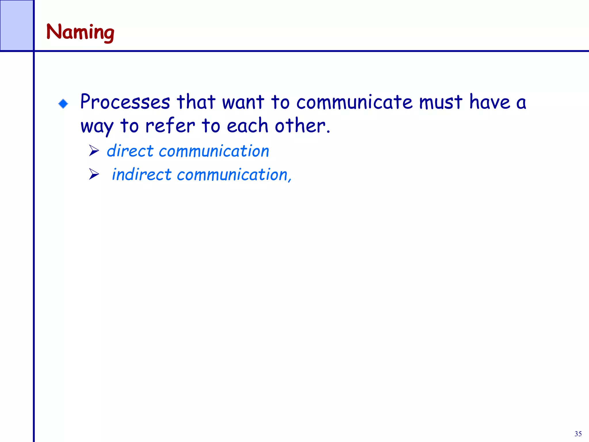 35
Naming
Processes that want to communicate must have a
way to refer to each other.
 direct communication
 indirect communication,
 