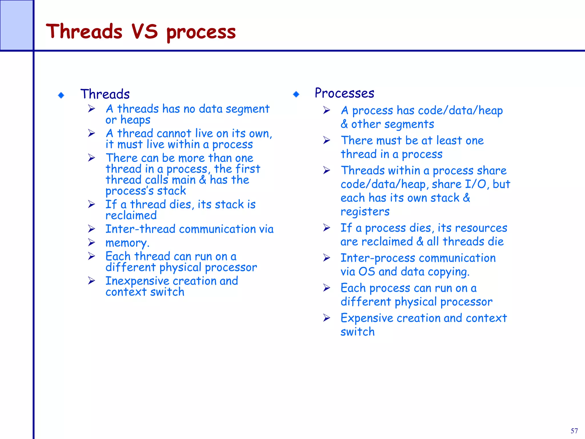 57
Threads VS process
Threads
 A threads has no data segment
or heaps
 A thread cannot live on its own,
it must live within a process
 There can be more than one
thread in a process, the first
thread calls main & has the
process’s stack
 If a thread dies, its stack is
reclaimed
 Inter-thread communication via
 memory.
 Each thread can run on a
different physical processor
 Inexpensive creation and
context switch
Processes
 A process has code/data/heap
& other segments
 There must be at least one
thread in a process
 Threads within a process share
code/data/heap, share I/O, but
each has its own stack &
registers
 If a process dies, its resources
are reclaimed & all threads die
 Inter-process communication
via OS and data copying.
 Each process can run on a
different physical processor
 Expensive creation and context
switch
 