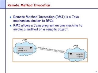 Ch2_Processes_and_process_management_1.ppt