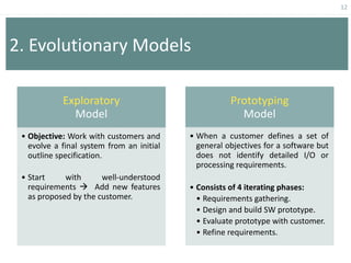 12
2. Evolutionary Models
Exploratory
Model
• Objective: Work with customers and
evolve a final system from an initial
outline specification.
• Start with well-understood
requirements  Add new features
as proposed by the customer.
Prototyping
Model
• When a customer defines a set of
general objectives for a software but
does not identify detailed I/O or
processing requirements.
• Consists of 4 iterating phases:
• Requirements gathering.
• Design and build SW prototype.
• Evaluate prototype with customer.
• Refine requirements.
 