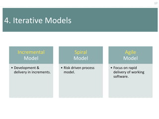 17
4. Iterative Models
Incremental
Model
• Development &
delivery in increments.
Spiral
Model
• Risk driven process
model.
Agile
Model
• Focus on rapid
delivery of working
software.
 