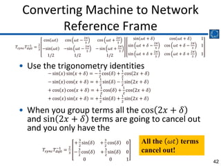Trigonometry Machine reference Synchronous-Machines modeling in Batu power system generation.pdf