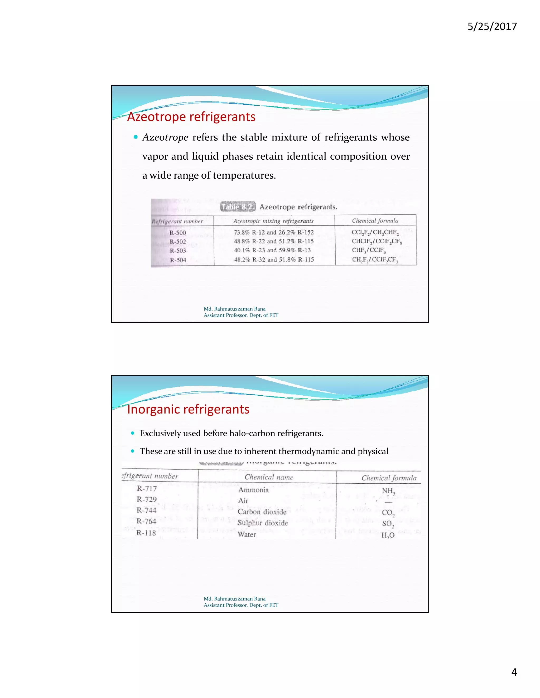 5/25/2017
4
Azeotrope refrigerants
 Azeotrope refers the stable mixture of refrigerants whose
vapor and liquid phases retain identical composition over
a wide range of temperatures.
Md. Rahmatuzzaman Rana
Assistant Professor, Dept. of FET
Inorganic refrigerants
 Exclusively used before halo-carbon refrigerants.
 These are still in use due to inherent thermodynamic and physical
properties.
Md. Rahmatuzzaman Rana
Assistant Professor, Dept. of FET
 