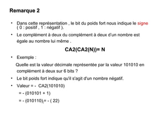 Remarque 2

• Dans cette représentation , le bit du poids fort nous indique le signe
  ( 0 : positif , 1 : négatif ).
• Le complément à deux du complément à deux d’un nombre est
  égale au nombre lui même .
                             CA2(CA2(N))= N
• Exemple :
  Quelle est la valeur décimale représentée par la valeur 101010 en
  complément à deux sur 6 bits ?
• Le bit poids fort indique qu'il s'agit d'un nombre négatif.
• Valeur = - CA2(101010)
    = - (010101 + 1)
    = - (010110)2= - ( 22)
 