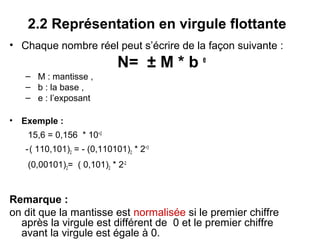 2.2 Représentation en virgule flottante
• Chaque nombre réel peut s’écrire de la façon suivante :
                             N= ± M * b e
   – M : mantisse ,
   – b : la base ,
   – e : l’exposant

• Exemple :
    15,6 = 0,156 * 10+2
   - ( 110,101)2 = - (0,110101)2 * 2+3
    (0,00101)2= ( 0,101)2 * 2-2


Remarque :
on dit que la mantisse est normalisée si le premier chiffre
  après la virgule est différent de 0 et le premier chiffre
  avant la virgule est égale à 0.
 