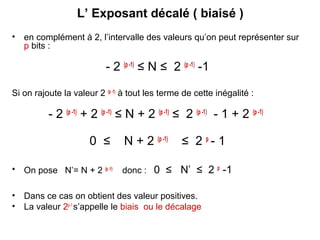 L’ Exposant décalé ( biaisé )
•   en complément à 2, l’intervalle des valeurs qu’on peut représenter sur
    p bits :

                           - 2 (p -1) ≤ N ≤ 2 (p -1) -1

Si on rajoute la valeur 2 (p -1) à tout les terme de cette inégalité :

          - 2 (p -1) + 2 (p -1) ≤ N + 2 (p -1) ≤ 2 (p -1) - 1 + 2 (p -1)

                      0 ≤       N + 2 (p -1)     ≤ 2 p- 1

•   On pose N’= N + 2 (p -1)   donc : 0 ≤       N’ ≤ 2 p -1

•   Dans ce cas on obtient des valeur positives.
•   La valeur 2p-1 s’appelle le biais ou le décalage
 