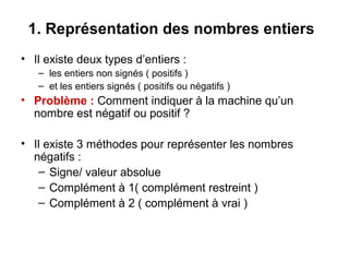 1. Représentation des nombres entiers
• Il existe deux types d’entiers :
   – les entiers non signés ( positifs )
   – et les entiers signés ( positifs ou négatifs )
• Problème : Comment indiquer à la machine qu’un
  nombre est négatif ou positif ?

• Il existe 3 méthodes pour représenter les nombres
  négatifs :
   – Signe/ valeur absolue
   – Complément à 1( complément restreint )
   – Complément à 2 ( complément à vrai )
 