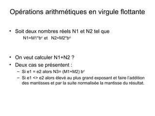 Opérations arithmétiques en virgule flottante

• Soit deux nombres réels N1 et N2 tel que
      N1=M1*be1 et N2=M2*be2



• On veut calculer N1+N2 ?
• Deux cas se présentent :
   – Si e1 = e2 alors N3= (M1+M2) be1
   – Si e1 <> e2 alors élevé au plus grand exposant et faire l’addition
     des mantisses et par la suite normalisée la mantisse du résultat.
 