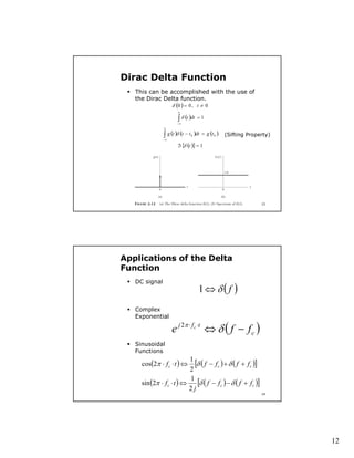 Dirac Delta Function
   This can be accomplished with the use of
   the Dirac Delta function.
                    δ (0 ) = 0 , t ≠ 0
                      ∞

                       ∫ δ (t )dt
                      −∞
                                    =1

               ∞

               ∫ g (t )δ (t − t )dt
               −∞
                              0       = g (t 0 )   (Sifting Property)

                      ℑ { (t )} = 1
                         δ




                                                                 23




Applications of the Delta
Function
   DC signal
                                    1⇔ δ(f )
   Complex
   Exponential

                    e j 2π ⋅ f c ⋅t ⇔ δ ( f − f c )
   Sinusoidal
   Functions
                           1
     cos(2π ⋅ f c ⋅ t ) ⇔    [δ ( f − f c ) + δ ( f + f c )]
                           2
                           1
     sin (2π ⋅ f c ⋅ t ) ⇔    [δ ( f − f c ) − δ ( f + f c )]
                           2j
                                                                 24




                                                                        12
 