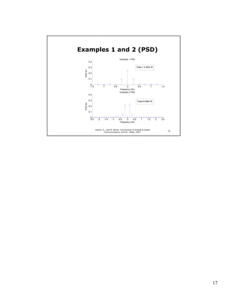 Examples 1 and 2 (PSD)
                                              Example 1 PSD
           0.4

           0.3                                                   Pave = 0.4833 W




  PSD Sx
           0.2

           0.1

             0
            -1.5           -1         -0.5          0             0.5             1       1.5
                                              Frequency (Hz)
                                              Example 2 PSD
           0.4

           0.3                                                   Pave=0.6464 W
  PSD Sx




           0.2

           0.1

             0
            -2.5      -2    -1.5     -1      -0.5    0     0.5          1   1.5       2   2.5
                                               Frequency (Hz)


                   Haykin, S., and M. Moher, Introduction to Analog & Digital
                                                                                                33
                            Communications, 2nd ed., Wiley, 2007.




                                                                                                     17
 