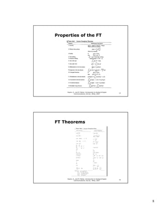 Properties of the FT




     Haykin, S., and M. Moher, Introduction to Analog & Digital
                                                                  15
              Communications, 2nd ed., Wiley, 2007.




FT Theorems




     Haykin, S., and M. Moher, Introduction to Analog & Digital
                                                                  16
              Communications, 2nd ed., Wiley, 2007.




                                                                       8
 