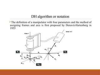 Comprehensive Guide to Robot Kinematics: Coordinate Transformations ...