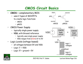 vlsi dESIGN lETURE NOTES FOR ENGINEERING STUDENTS | PDF