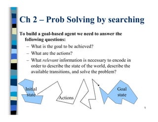 1
Ch 2 – Prob Solving by searching
To build a goal-based agent we need to answer the
following questions:
– What is the goal to be achieved?
– What are the actions?
– What relevant information is necessary to encode in
order to describe the state of the world, describe the
available transitions, and solve the problem?
Initial
state
Goal
state
Actions
 
