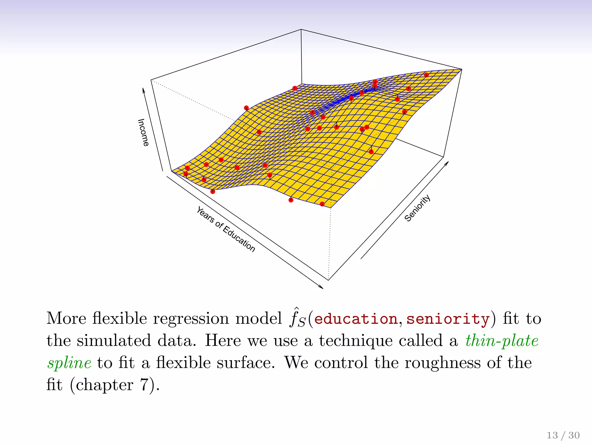 Years of Education
S
e
n
i
o
r
i
t
y
In
c
o
m
e
More flexible regression model ˆ
fS(education, seniority) fit to
the simulated data. Here we use a technique called a thin-plate
spline to fit a flexible surface. We control the roughness of the
fit (chapter 7).
13 / 30
 