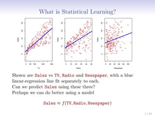 What is Statistical Learning?
0 50 100 200 300
5
10
15
20
25
TV
Sales
0 10 20 30 40 50
5
10
15
20
25
Radio
Sales
0 20 40 60 80 100
5
10
15
20
25
Newspaper
Sales
Shown are Sales vs TV, Radio and Newspaper, with a blue
linear-regression line fit separately to each.
Can we predict Sales using these three?
Perhaps we can do better using a model
Sales ≈ f(TV, Radio, Newspaper)
1 / 30
 