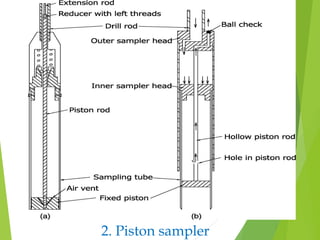 2. Piston sampler
 