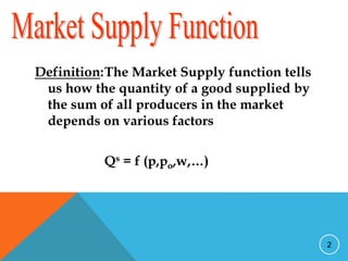 Ch 2 supply demand and elasticity-2.1.ppt