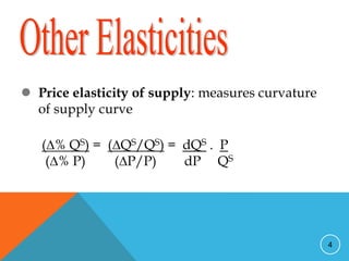 Ch 2 supply demand and elasticity-2.2.ppt