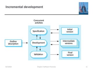 Incremental development
Chapter 2 Software Processes 118/7/2018
 