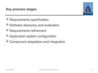 Chapter 2 to software and Processes.pptx